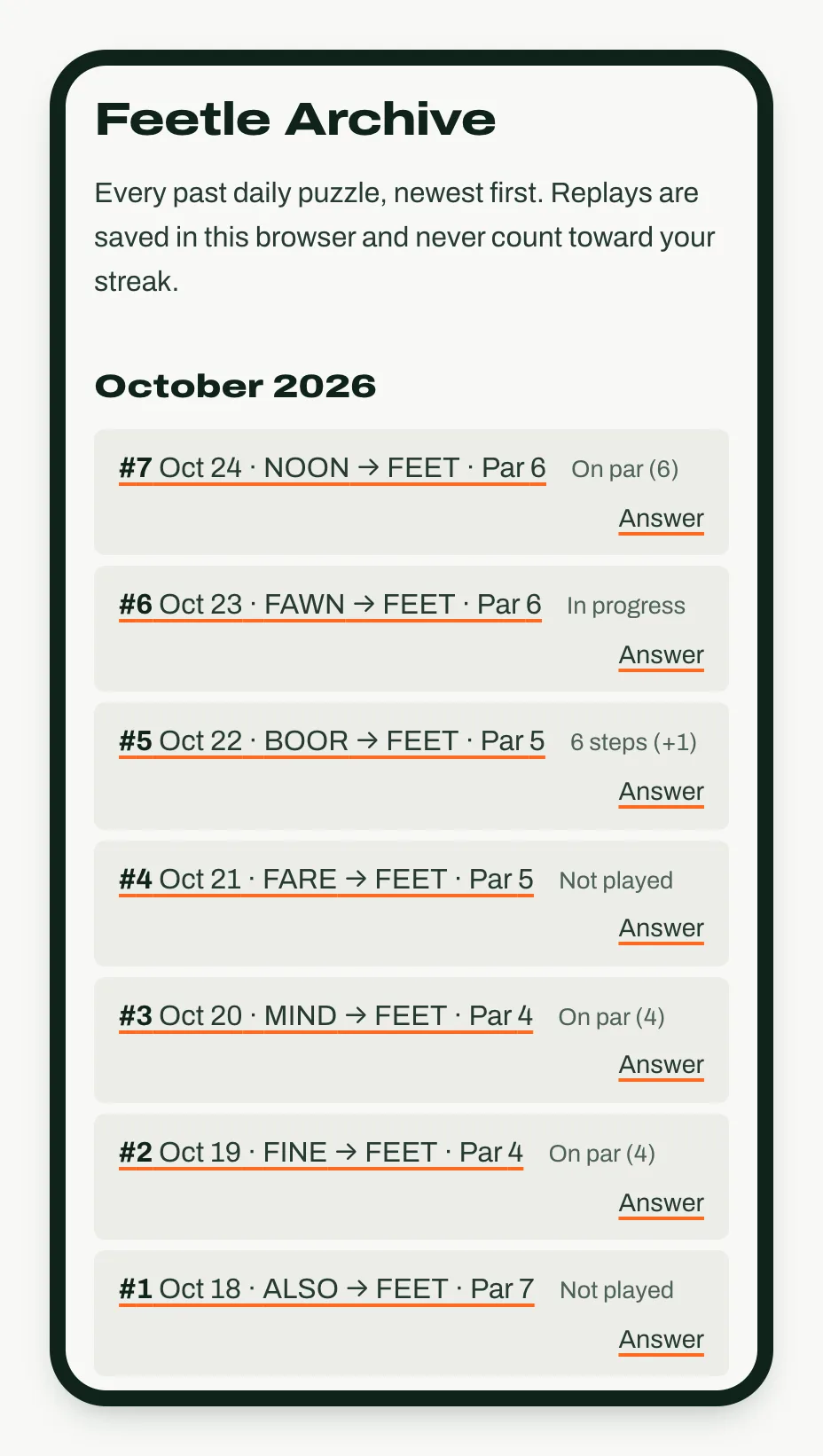 The Feetle archive on a phone: October 2026 puzzles #7 down to #1 with start word, par and results such as On par (6), In progress, 6 steps (+1) and Not played.